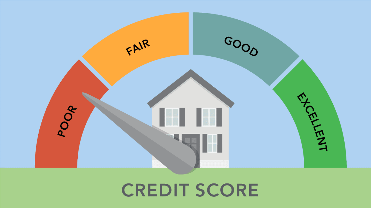 Improve your business credit rating