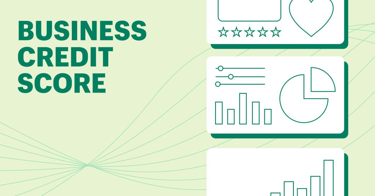 Business credit scores and lenders