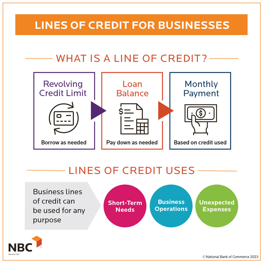 Business credit options for LLC